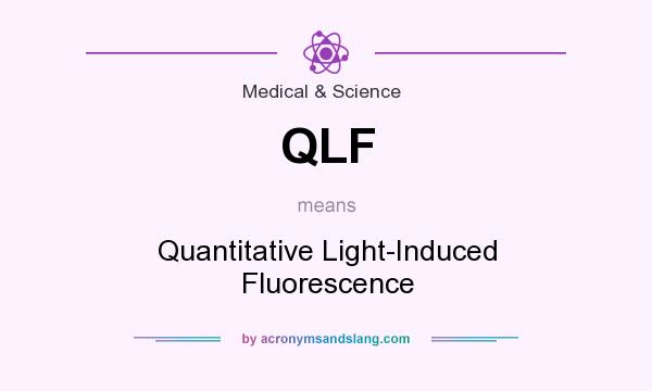 What does QLF mean? It stands for Quantitative Light-Induced Fluorescence
