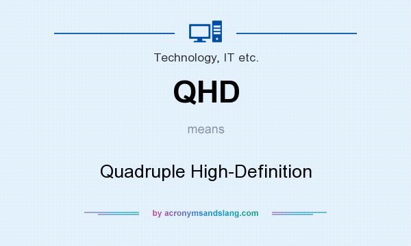 What does QHD mean? It stands for Quadruple High-Definition