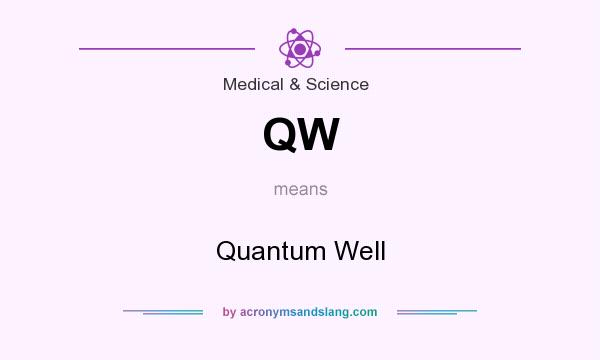 What does QW mean? It stands for Quantum Well