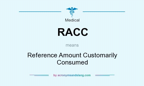 What does RACC mean? It stands for Reference Amount Customarily Consumed