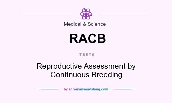 What does RACB mean? It stands for Reproductive Assessment by Continuous Breeding