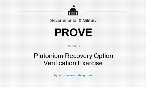 What does PROVE mean? It stands for Plutonium Recovery Option Verification Exercise