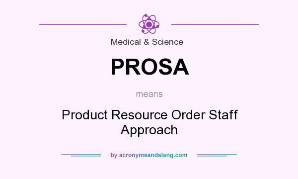 What does PROSA mean? It stands for Product Resource Order Staff Approach