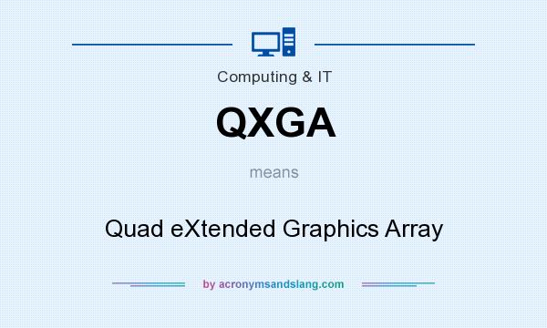 What does QXGA mean? It stands for Quad eXtended Graphics Array