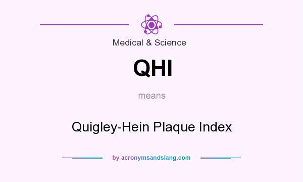 What does QHI mean? It stands for Quigley-Hein Plaque Index