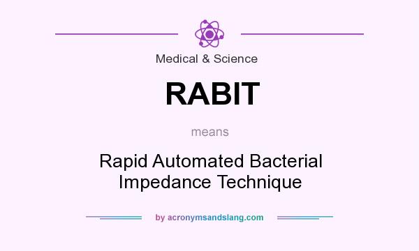 What does RABIT mean? It stands for Rapid Automated Bacterial Impedance Technique