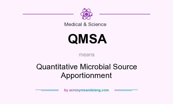 What does QMSA mean? It stands for Quantitative Microbial Source Apportionment
