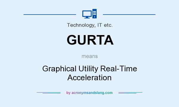 What does GURTA mean? It stands for Graphical Utility Real-Time Acceleration