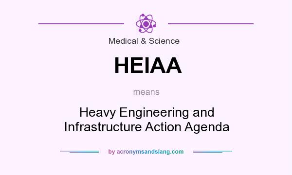What does HEIAA mean? It stands for Heavy Engineering and Infrastructure Action Agenda