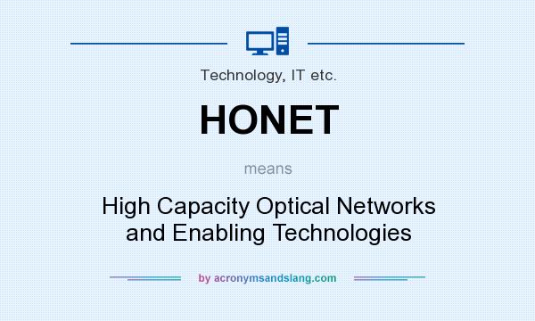 What does HONET mean? It stands for High Capacity Optical Networks and Enabling Technologies