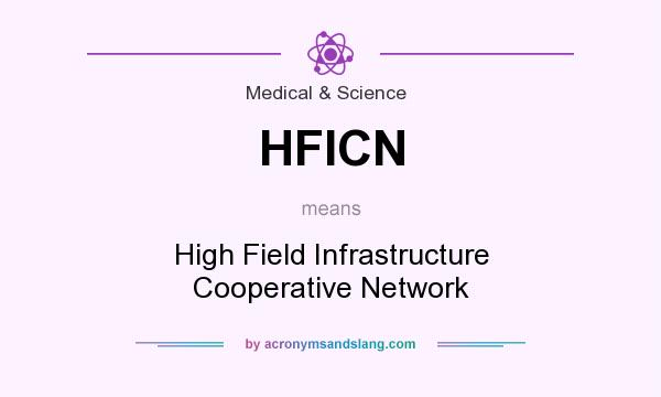 What does HFICN mean? It stands for High Field Infrastructure Cooperative Network