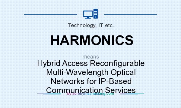 What does HARMONICS mean? It stands for Hybrid Access Reconfigurable Multi-Wavelength Optical Networks for IP-Based Communication Services