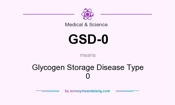 What does GSD-0 mean? It stands for Glycogen Storage Disease Type 0
