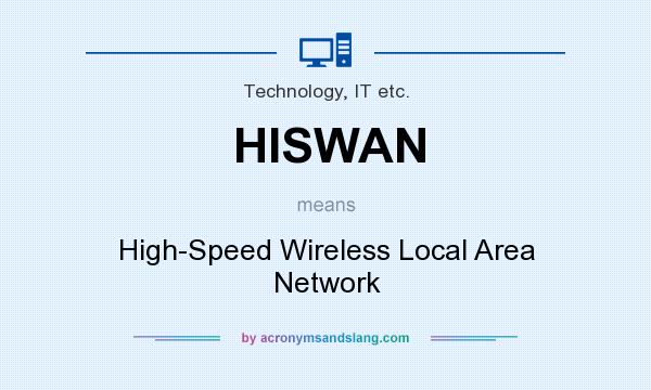 What does HISWAN mean? It stands for High-Speed Wireless Local Area Network
