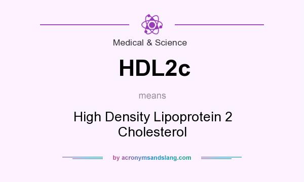 What does HDL2c mean? It stands for High Density Lipoprotein 2 Cholesterol
