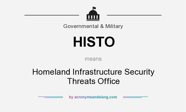 What does HISTO mean? It stands for Homeland Infrastructure Security Threats Office