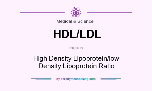 What does HDL/LDL mean? It stands for High Density Lipoprotein/low Density Lipoprotein Ratio