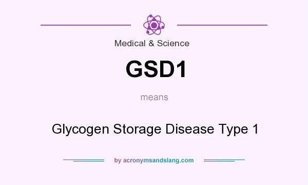 What does GSD1 mean? It stands for Glycogen Storage Disease Type 1
