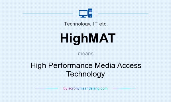What does HighMAT mean? It stands for High Performance Media Access Technology