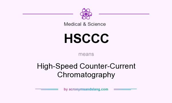 What does HSCCC mean? It stands for High-Speed Counter-Current Chromatography