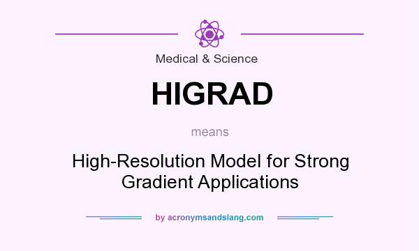 What does HIGRAD mean? It stands for High-Resolution Model for Strong Gradient Applications