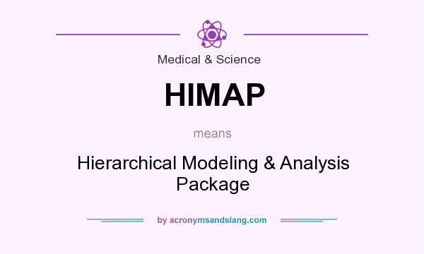 What does HIMAP mean? It stands for Hierarchical Modeling & Analysis Package