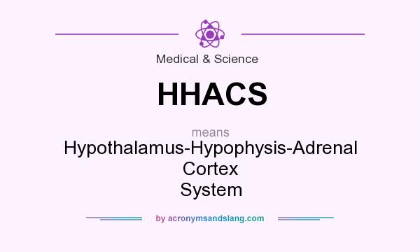 What does HHACS mean? It stands for Hypothalamus-Hypophysis-Adrenal Cortex System