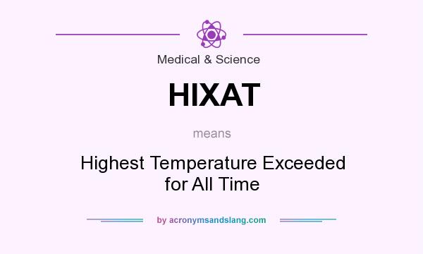 What does HIXAT mean? It stands for Highest Temperature Exceeded for All Time