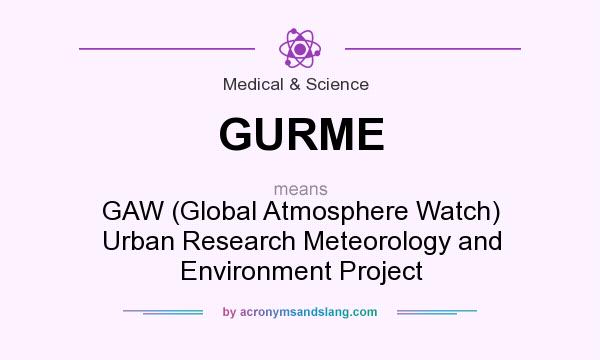 What does GURME mean? It stands for GAW (Global Atmosphere Watch) Urban Research Meteorology and Environment Project