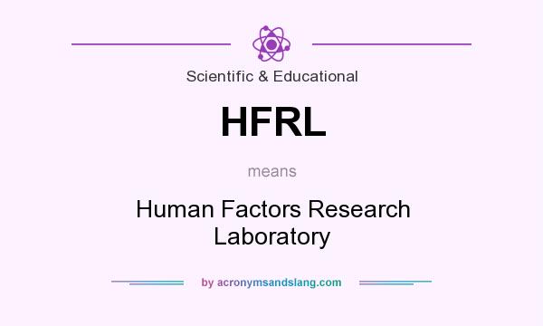 What does HFRL mean? It stands for Human Factors Research Laboratory