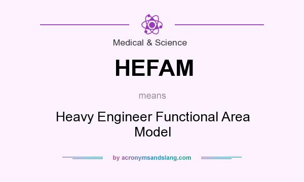 What does HEFAM mean? It stands for Heavy Engineer Functional Area Model