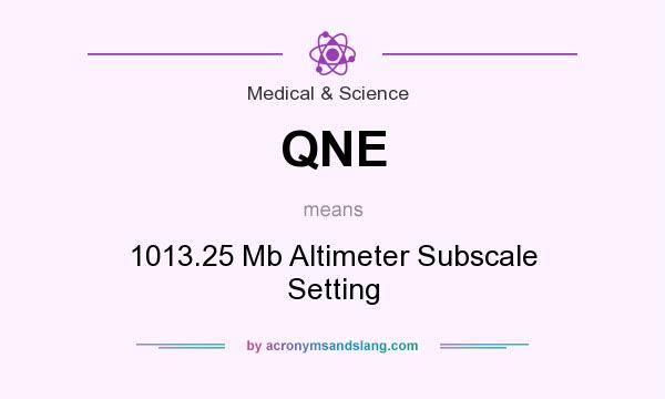 What does QNE mean? It stands for 1013.25 Mb Altimeter Subscale Setting