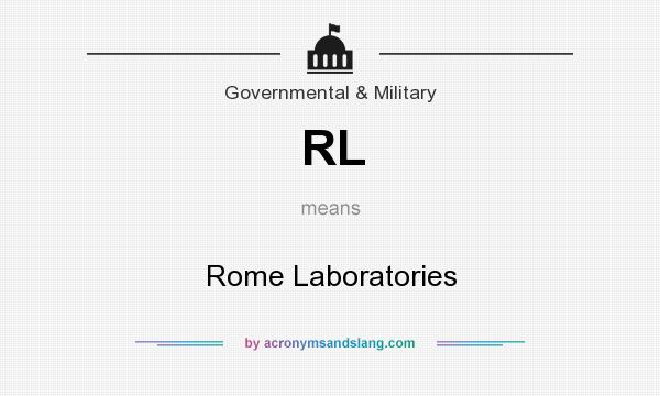 What does RL mean? It stands for Rome Laboratories