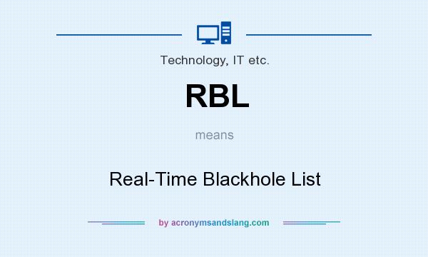 What does RBL mean? It stands for Real-Time Blackhole List