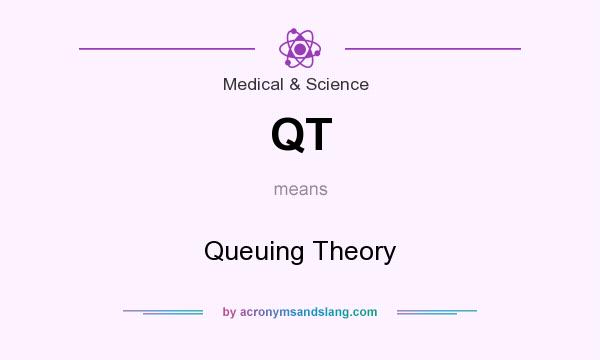 What does QT mean? It stands for Queuing Theory