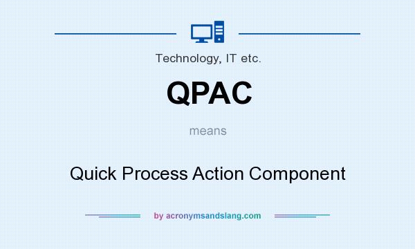 What does QPAC mean? It stands for Quick Process Action Component