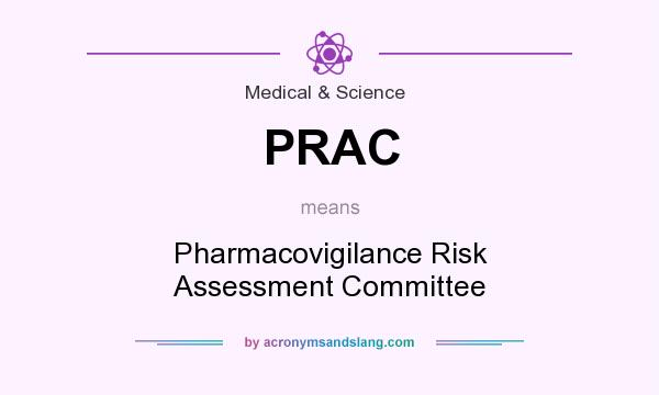 What does PRAC mean? It stands for Pharmacovigilance Risk Assessment Committee