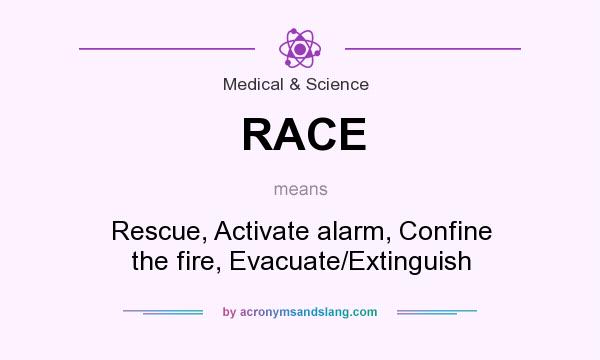 What does RACE mean? It stands for Rescue, Activate alarm, Confine the fire, Evacuate/Extinguish