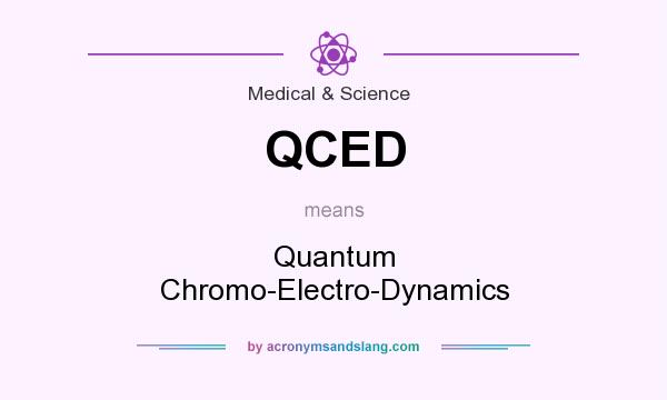 What does QCED mean? It stands for Quantum Chromo-Electro-Dynamics