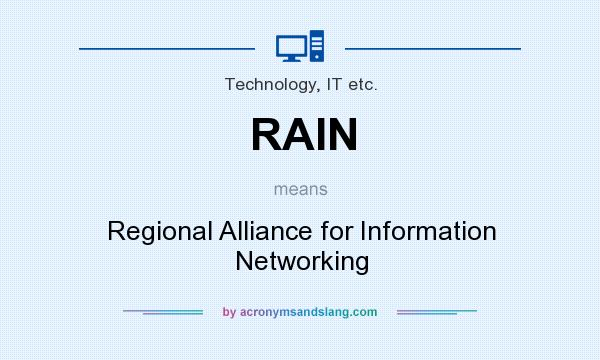 What does RAIN mean? It stands for Regional Alliance for Information Networking
