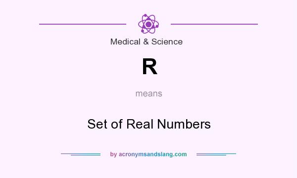 What does R mean? It stands for Set of Real Numbers