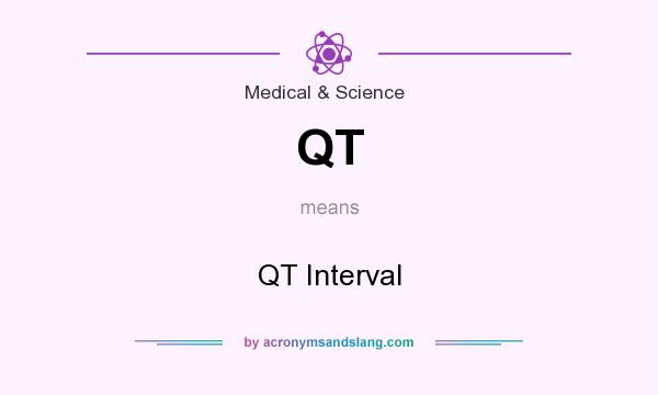 What does QT mean? It stands for QT Interval