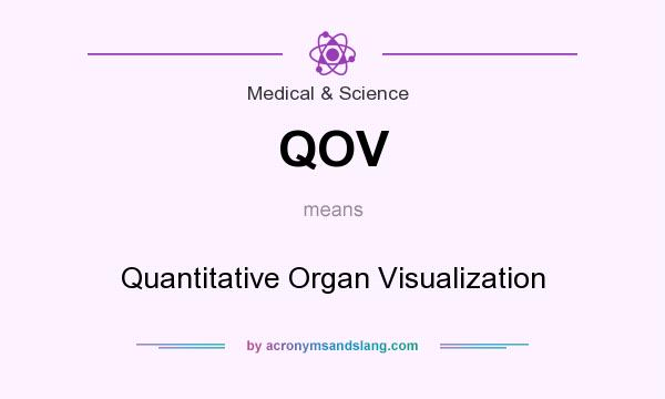 What does QOV mean? It stands for Quantitative Organ Visualization
