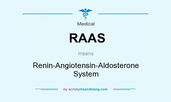 What does RAAS mean? It stands for Renin-Angiotensin-Aldosterone System