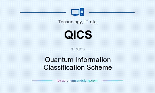What does QICS mean? It stands for Quantum Information Classification Scheme