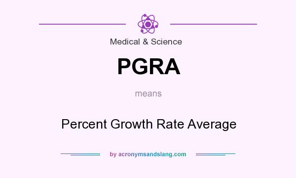 What does PGRA mean? It stands for Percent Growth Rate Average