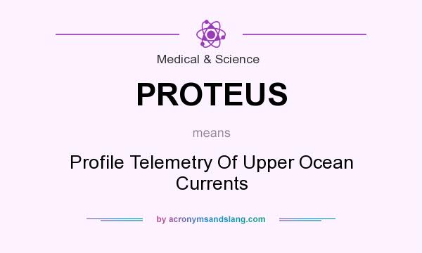 What does PROTEUS mean? It stands for Profile Telemetry Of Upper Ocean Currents