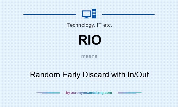 What does RIO mean? It stands for Random Early Discard with In/Out
