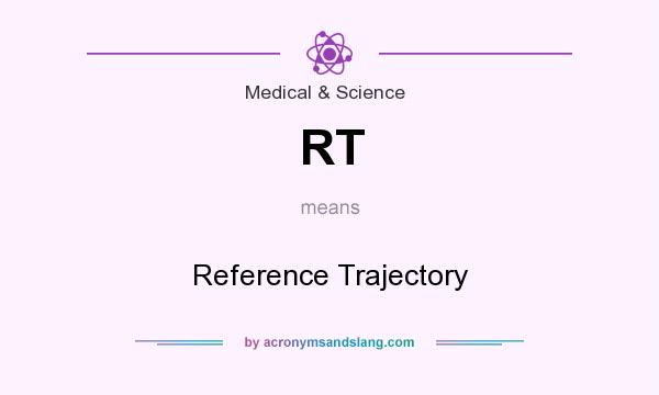 What does RT mean? It stands for Reference Trajectory