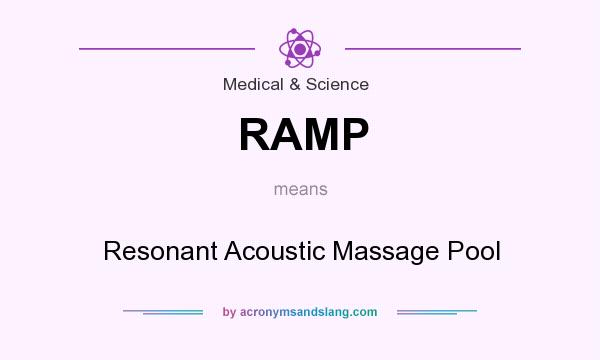 What does RAMP mean? It stands for Resonant Acoustic Massage Pool